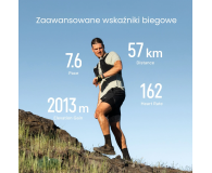 Amazfit Amazfit Cheetah 2 Ultra NFC Titanium - 1530411 - zdjęcie 5